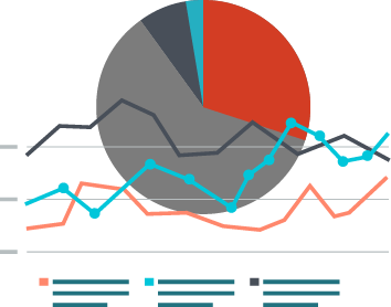 Online Accounting Management Software Based On Cloud Desktop & Mobile